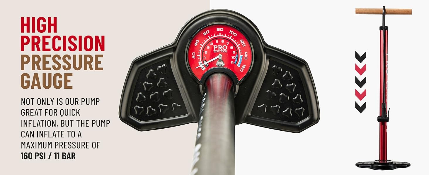 High Precision Pressure Gauge