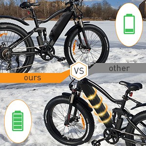 E-bike Battery Cover Protective Case Cover electric Bicycle Thermal Protector Cover E-Bike Battery