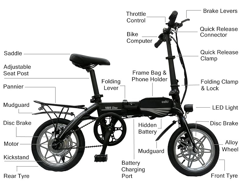 eelo Folding Electric Bike foldable ebike fold e-bike bicycle bike motor commuter portable light