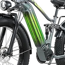 Ebike 48V18ah